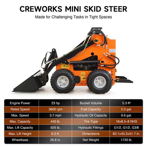 gas powered skid steer|creworks mini skid steer specs.